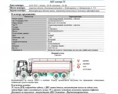 Специализированный, автомобиль - самосвал SHACMAN SX331863366, 2023, Идентификационный номер: LZGJX4Z63PX041974, принадлежащий Продавцу на праве собственности, что подтверждается Договором купли-продажи № ОВ/Ф-125246-06-01-С-01 от 23.08.2023 г.